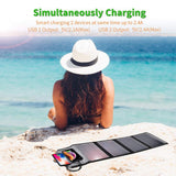 NNEDSZ CHOETECH SC005 22W Portable Waterproof Foldable Solar Panel Charger (Dual USB Ports)