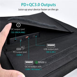 NNEDSZ CHOETECH SC007 Solar Panel Portable Charger 80W 18V with USB-C PD 30W