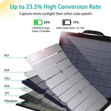 NNEDSZ CHOETECH SC007 Solar Panel Portable Charger 80W 18V with USB-C PD 30W