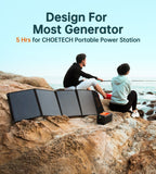 NNEDSZ CHOETECH SC008 120W Foldable Solar Charger