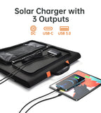 NNEDSZ CHOETECH SC008 120W Foldable Solar Charger