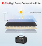 NNEDSZ CHOETECH SC009 100W Foldable Solar Charger