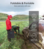NNEDSZ CHOETECH SC009 100W Foldable Solar Charger