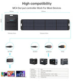 NNEDSZ CHOETECH SC011 200W Foldable Solar Charger