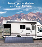 NNEDSZ CHOETECH SC011 200W Foldable Solar Charger
