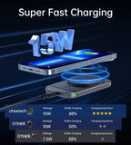 NNEDSZ CHOETECH T206-F 15W Magnetic Car Charger Holder