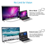 NNEDSZ CHOETECH XCH-0030 USB-C To HDMI Cable 3M