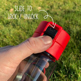 NNEDSZ Tinc Black Leak Proof Flip and Clip Water Bottle