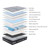 NNEDSZ Imperial Slendour Plush Mattress 30cm Premium Top 7 Zones Pocket Spring - Double