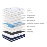 NNEDSZ Noble Slumber  Firm Mattress 28cm Premium Top 5 Zones Pocket Spring - King