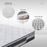 NNEDSZ Cloud Dreams King Size Pocket Spring Luxury Plush Top 28cm Mattress