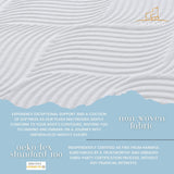 NNEDSZ Heavenly King Size Memory Foam Medium-Firm Feel 31cm Mattress