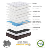NNEDSZ Luxe Dreams King Single 7 Zones Pocket Spring Premium Medium Feel 34cm Mattress