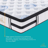 NNEDSZ Majestic Rest Double 7 Zones Luxury Premium Firm Pocket Spring 34cm Mattress