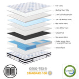 NNEDSZ Majestic Rest King Size 7 Zones Luxury Premium Firm Pocket Spring 34cm Mattress