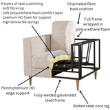 NNEDSZ Jolie 3 Seater Sofa Fabric Uplholstered Lounge Couch - Quartz