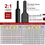 NNEDSZ 2m Polyolefin Shrink Tube 5/32" (4mm) 2:1 Ratio Heat Shrink Tubing Sleeving Wrap Shrinking