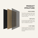 NNEDSZ 4 Pcs 60cm x 60cm Wall Panel Wood Slat Acoustic Panels Sound Absorbing Proof Panel for Wall Ceiling Decorative Black