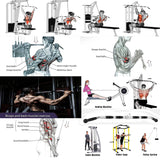 NNEDSZ 120cm Tricep Press Solid Pulldown Bar Cable Machine Revolving LAT Pull down Bar Rotating Curl Bar