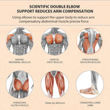 NNEDSZ Elbow Support Automatic Rebound Abdominal Wheel Plank Machine Ab Roller Abs Workout Belly Orange