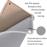 NNEDSZ IPad 10.2 2019 7th Pencil Holder Slim Smart TPU Soft Case Grey