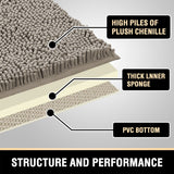 NNEDSZ Bath Mat Rug Bathroom Extra Soft Absorbent Rugs Non Slip Quick Dry Grey