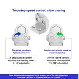 NNEDSZ Auto Commercial Door Closers Hydraulic Door Closer for Home  Commercial Door 45-60kg