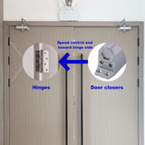 NNEDSZ Auto Commercial Door Closers Hydraulic Door Closer for Home  Commercial Door 45-60kg
