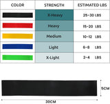 NNEDSZ 5 Pcs Resistance Bands Exercise Bands Resistance Bands Set Workout Bands Leg Yoga Bands