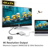 NNEDSZ 4in1 USB 3.1 Type-C Hub to HDMI Video Adapter 4K Male to Female Converter