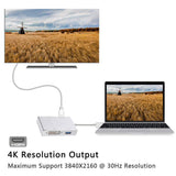NNEDSZ 4in1 USB 3.1 Type-C Hub to HDMI Video Adapter 4K Male to Female Converter