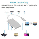 NNEDSZ 4in1 USB 3.1 Type-C Hub to HDMI Video Adapter 4K Male to Female Converter