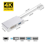 NNEDSZ 4in1 USB 3.1 Type-C Hub to HDMI Video Adapter 4K Male to Female Converter