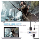 NNEDSZ 4in1 USB 3.1 Type-C Hub to HDMI Video Adapter 4K Male to Female Converter