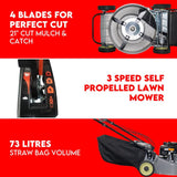 NNEDSZ LAWN MOWER SELF PROPELLED 21" WITH A 5.5HP HONDA ENGINE ALLOY BODY MULCHING