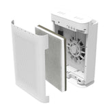 NNEDSZ Antiviral HEPA 3-in-1 replacement filter for Ionmax Breeze series