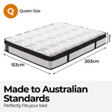 NNEDSZ Orthopaedic Euro Top Pocket Spring Queen Mattress