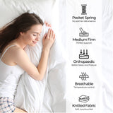 NNEDSZ Orthopaedic Euro Top Pocket Spring Queen Mattress