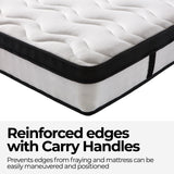 NNEDSZ Orthopaedic Euro Top Pocket Spring Queen Mattress