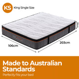 NNEDSZ EasyDreamer Orthopaedic Euro Top Pocket Spring King Single Mattress
