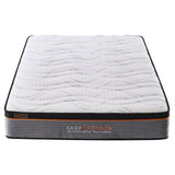 NNEDSZ EasyDreamer Orthopaedic Euro Top Pocket Spring Double Mattress