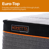 NNEDSZ EasyDreamer Orthopaedic Euro Top Pocket Spring Double Mattress