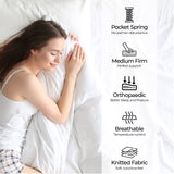 NNEDSZ EasyDreamer Orthopaedic Euro Top Pocket Spring Double Mattress
