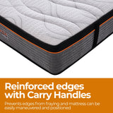NNEDSZ EasyDreamer Orthopaedic Euro Top Pocket Spring Single Mattress