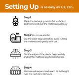 NNEDSZ Boxed Comfort Pocket Spring Mattress Single