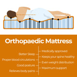 NNEDSZ ValueSleeper 3-Zone Orthopaedic Pocket Spring Double Mattress