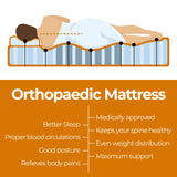 NNEDSZ ValueSleeper 3-Zone Orthopaedic Pocket Spring King Mattress