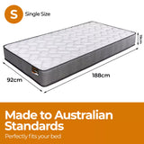 NNEDSZ ValueSleeper 3-Zone Orthopaedic Pocket Spring Single Mattress