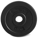 NNEDSZ 1.25kg EnduraShell Standard Weight Plates 25mm (Set of 4)