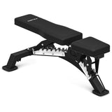 NNEDSZ CORTEX FID11 Alpha Series Commercial FID Bench